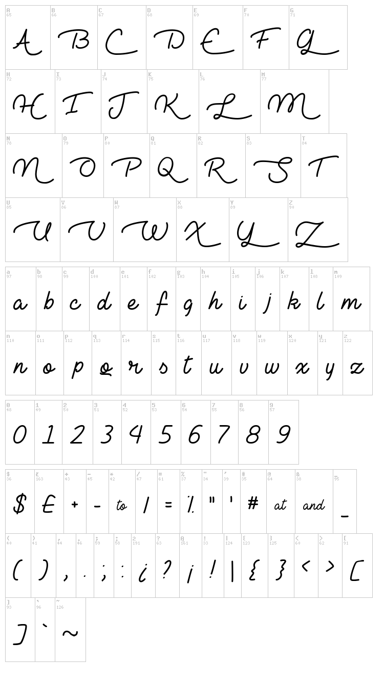Lie to Me font map